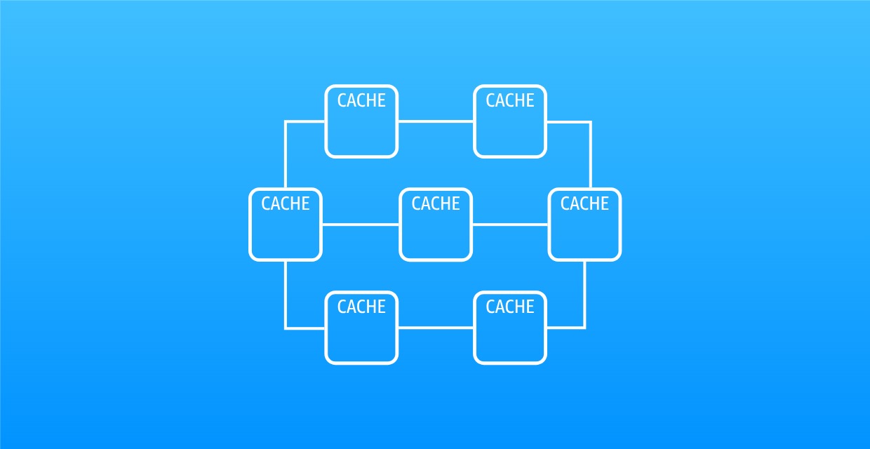 Transactional Outbox Pattern